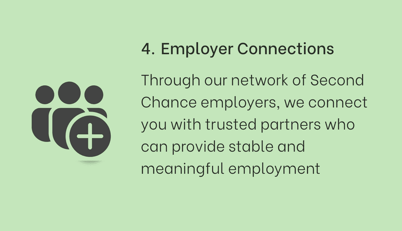 Step 4 connecting you to employers
