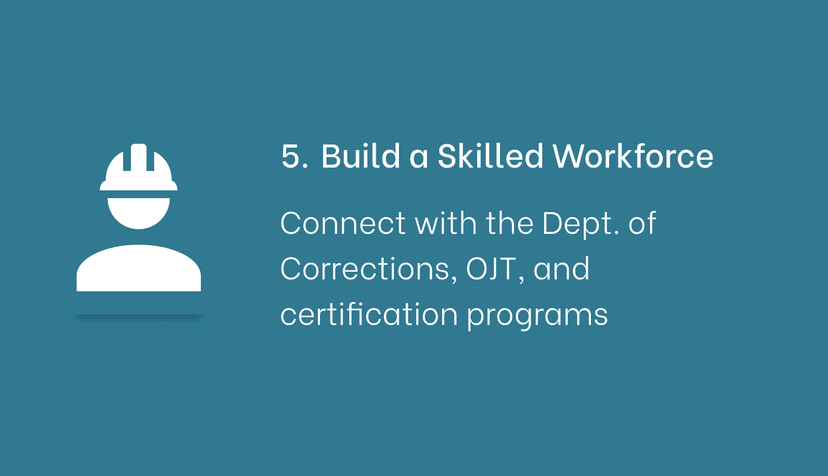 Skilled Labor Workforce